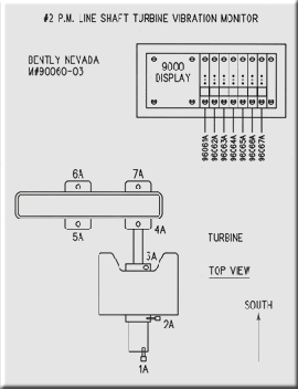 Diagrams? Yes, we can!